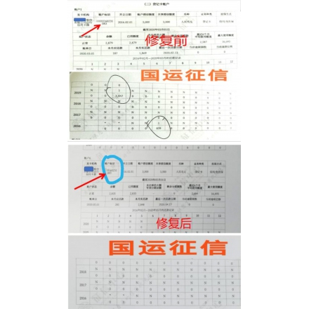 案例展示